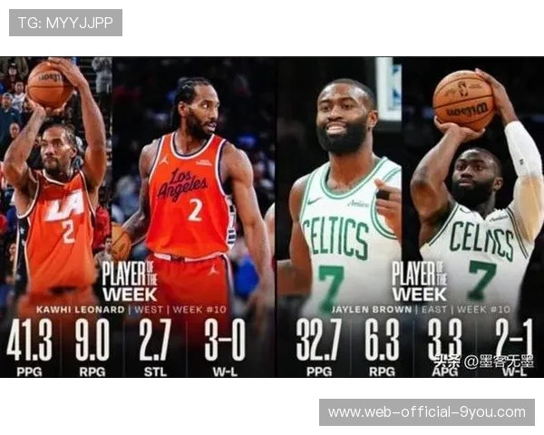 快船队突破重围,准备季后赛大战,快船这赛季阵容 快船队突破重围,准备季后赛大战,快船这赛季阵容