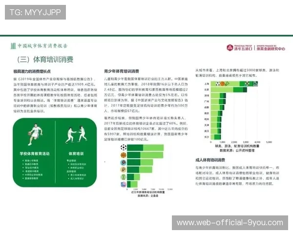本地体育消费地图发布引导居民就近选择,体育消费试点城市方案 本地体育消费地图发布引导居民就近选择,体育消费试点城市方案